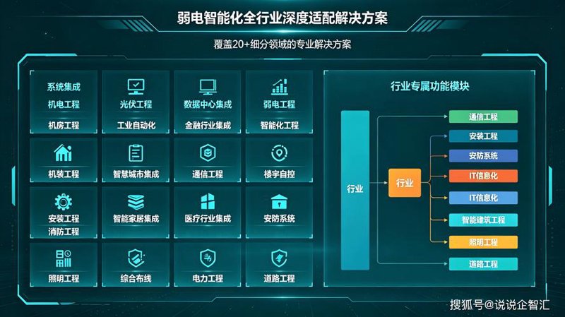 软件定制：企业信息化的新引擎